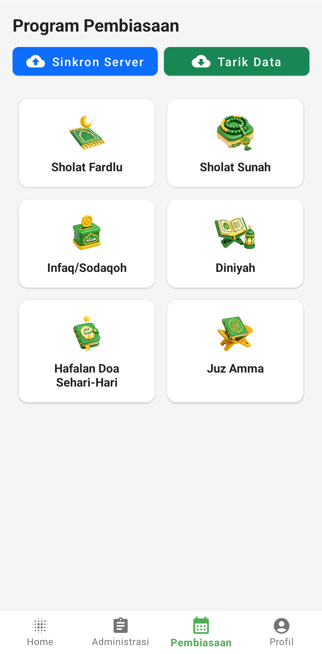 Tampilan Pembiasaan